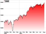 Markets Weekly - Sparkasse Bremen