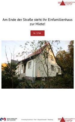 Am Ende der Stra&szlig;e steht Ihr Einfamilienhaus zur Miete! - Nr. 5764