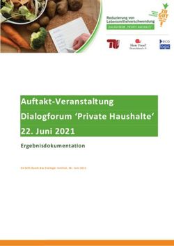Auftakt-Veranstaltung Dialogforum 'Private Haushalte' 22. Juni 2021 - Ergebnisdokumentation - Zu gut f&uuml;r die Tonne