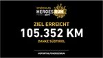 SPORTHILFE HEROES RUN 2020: 100.000 KM - ZIEL ERREICHT!