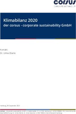 Klimabilanz 2020 der corsus - corporate sustainability GmbH