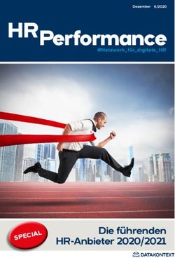 HRPerformance - Die führenden HR-Anbieter 2020/2021 - #Netzwerk_für_digitale_HR - HR Performance