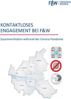 KONTAKTLOSES ENGAGEMENT BEI F&W - Zusammenhalten w&auml;hrend der Corona-Pandemie - Hamburg.de