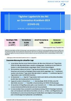 (COVID-19) Täglicher Lagebericht des RKI zur Coronavirus-Krankheit-2019