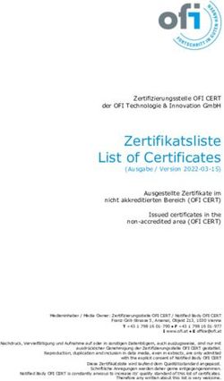 Zertifikatsliste List of Certificates - Zertifizierungsstelle OFI CERT der OFI Technologie & Innovation GmbH