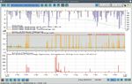 "Regenbecken-Expert": neue Software für den praxisorientierten Betreiber von Regenbecken - DWA