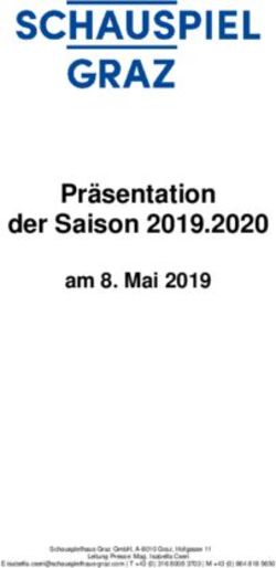 Pr&auml;sentation der Saison 2019.2020 - am 8. Mai 2019 - Schauspielhaus Graz