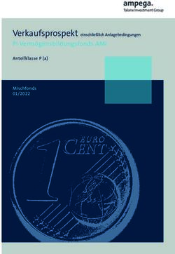 PI Vermögensbildungsfonds AMI - Anteilklasse P (a) Mischfonds 01/2022 - Ampega