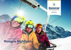 Wengen Highlights - Sunstar Hotels