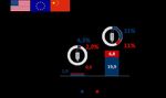 Auswirkungen von Markthochlauf-Szenarien der Elektromobilit&auml;t auf die Absatzplanung von Automobilherstellern - Eine Analyse am Beispiel von ...