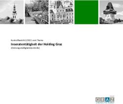 Inseratent&auml;tigkeit der Holding Graz - Kontrollbericht 2/2021 zum Thema