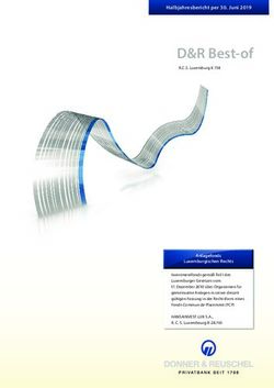 D&R Best-of - Donner & Reuschel