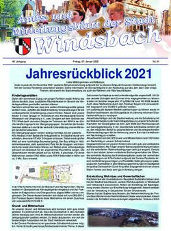 Jahresr&uuml;ckblick 2021 - Habewind.de