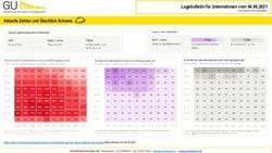 Lagebulletin f&uuml;r Unternehmen vom 04.06.2021 - GU Sicherheit