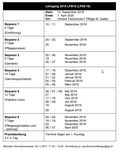 Terti&auml;rausbildung Pflege - Mittwoch, 02. Mai 2018 Barbara Frei, Verantwortliche H&ouml;here Berufsbildung Gesundheit - CURAVIVA St. Gallen