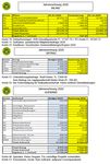 NATURSCHUTZVEREIN KLOTEN MITTEILUNGEN - 1/21 MIT UNTERLAGEN ZUR 45. GENERALVERSAMMLUNG