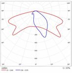 Datenblatt athena - athena - Zonnelichtmast