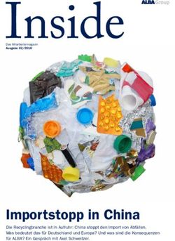Importstopp in China - Alba Inside