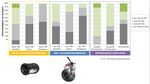Energieforschungsprogramm - Energieforschung.at