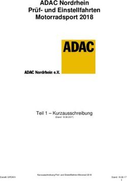 ADAC Nordrhein Pr&uuml;f- und Einstellfahrten Motorradsport 2018 - Teil 1 - Kurzausschreibung