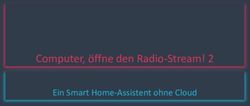 Computer, &ouml;ffne den Radio-Stream! 2 - Ein Smart Home-Assistent ohne Cloud - Pi and More