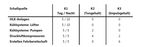 Network Statement 2021 - BLS AG