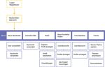 Bachelorprojekt WS 2019/2020 - von Nadja Lipphardt 742737 - Hochschule ...