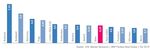 Immobilien - ein Ausweg aus der Nullzinsfalle? - Institutional Advisors Congress - MMag. Louis Obrowsky - Institutional ...