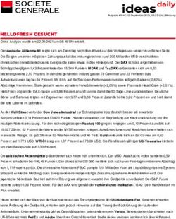 HELLOFRESH GESUCHT Diese Analyse wurde am 22.09.2021 um 08:16 Uhr erstellt.