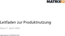 Leitfaden zur Produktnutzung - Stand 1. April 2020