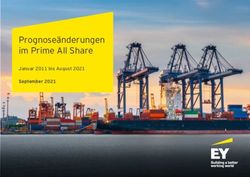 Prognose&auml;nderungen im Prime All Share - September 2021 Januar 2011 bis August 2021 - EY
