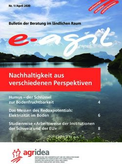 Nachhaltigkeit aus verschiedenen Perspektiven