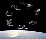 Das Europäische Copernicus-Programm - Fachbeitrag - geodaesie.info