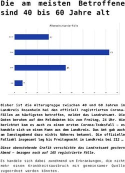Die am meisten Betroffene sind 40 bis 60 Jahre alt - AIB Stimme