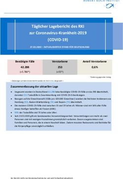(COVID-19) Täglicher Lagebericht des RKI zur Coronavirus-Krankheit-2019