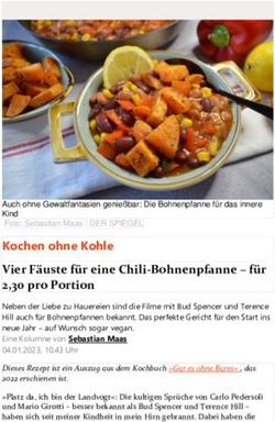 Vier F&auml;uste f&uuml;r eine Chili-Bohnenpfanne - f&uuml;r 2,30 pro Portion
