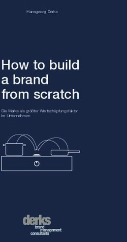 How to build a brand from scratch - Hansgeorg Derks Die Marke als größter Wertschöpfungsfaktor im Unternehmen - Derks BMC