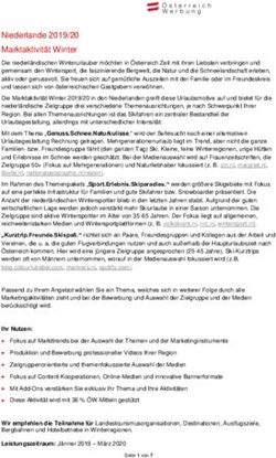 Niederlande 2019/20 Marktaktivit&auml;t Winter - &Ouml;sterreich Werbung