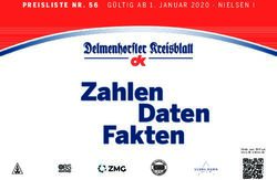 Zahlen Daten - Die Zeitungen