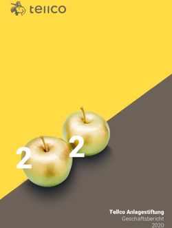 Tellco Anlagestiftung Geschäftsbericht