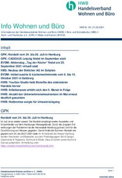 Info Wohnen und B&uuml;ro - Einzelhandel