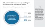Der Einkauf als Patient - Einkaufsoptimierung als wesentlicher Stellhebel zur Sanierung von Krankenh&auml;usern - Sanierung von Kliniken - eine ...