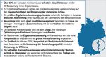 Der Einkauf als Patient - Einkaufsoptimierung als wesentlicher Stellhebel zur Sanierung von Krankenh&auml;usern - Sanierung von Kliniken - eine ...