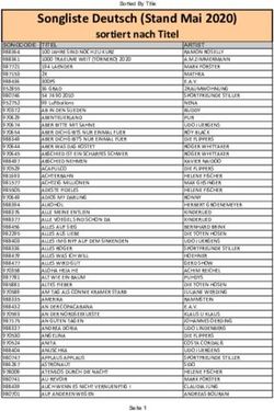 Songliste Deutsch (Stand Mai 2020) - sortiert nach Titel
