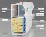 Innovative Technik im Einsatz auf der SFS 4080 - Spitzke und CFT Compact Filter Technic entwickeln Staubabsaugung für GMT-Einsatz in Tunneln ...