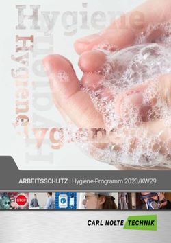 ARBEITSSCHUTZ | Hygiene-Programm 2020/KW29