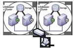 Applikationsschutz virtualisierter SAP-Landschaften mit LVM-Integration - Gerd Jelinek - Thomas Zetzsche SIOS Competence and Support Center - SIOS ...