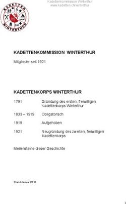 KADETTENKOMMISSION WINTERTHUR - Mitglieder seit 1921