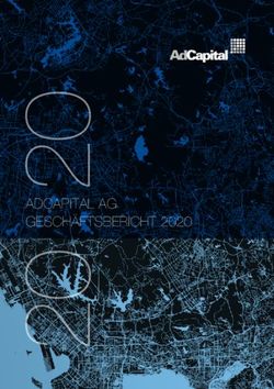 ADCAPITAL AG GESCHÄFTSBERICHT 2020