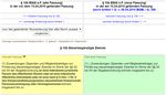 IT-supported Optimization Potentials in the Identification of Needs for Action in Companies through Legislative Changes - Fakultät für Informatik